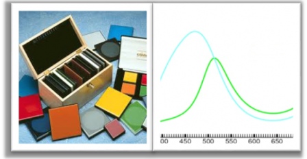 اخذ گواهینامه تایید صلاحیت ۱۷۰۲۵ ISO/IEC توسط آزمایشگاه فیزیک رنگ پژوهشگاه رنگ